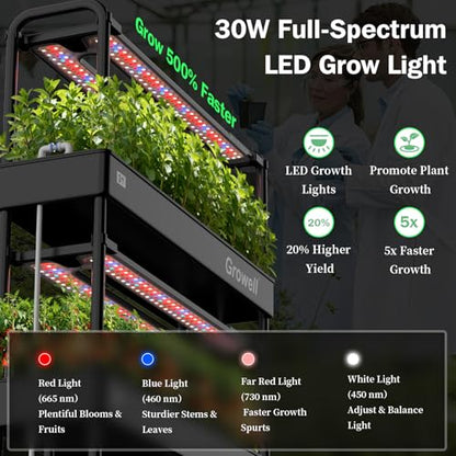 Growell 90 Pods Large Hydroponics Growing System Kit, Indoor Herb Garden - color: Black, size: 36" - 3 Tier (90 Pods)