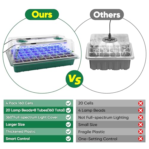 BlumWay Seed Starter Tray with Grow Light, Humidity Dome, 4 Pack 160 Cells - size: 4 Pack 160 Cells