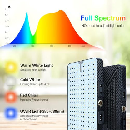FECiDA 76" Floor Lamp Grow Light with Stable Base for Tall Indoor Plants - size: FloorLamp-1Head-25W-Timer