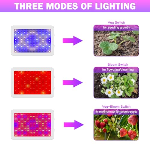 Grow Lamp for Indoor Plants, 3F1500 LED Full Spectrum Grow Light for Seed Starting Vegetables Bloom Plant Growing Light with Daisy Chain Temperature Hygrometer Coverage:4.5x4.5ft