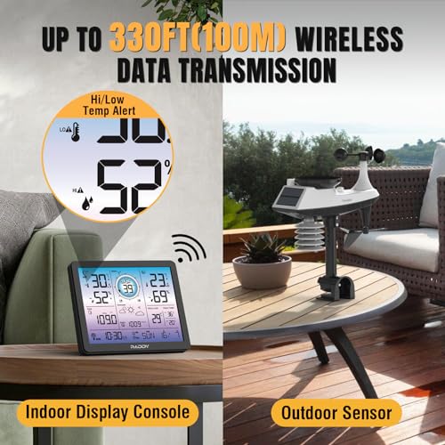 Raddy VP7 5-in-1 Wireless Weather Station, 7.4 Inch Color Display - style: VP7