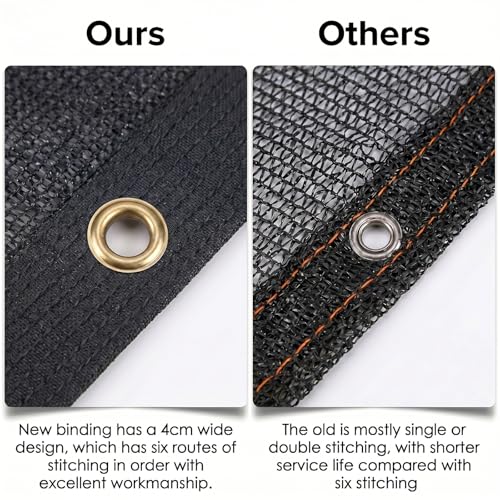8' x 20' Garden Shade Cloth, 50% Sunblock Mesh with Grommets - size: 8'x20'