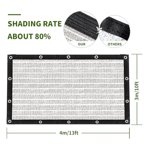 Shade Cloth-Thickened and Encrypted 80% Aluminum Shade Cloth for Greenhouse Balcony Garden,Outdoor Pergola,Lawn,Cars.Easy Hanging with Edges and Holes,Silver Heat Reflective Tarp - size: 10ft×12ft