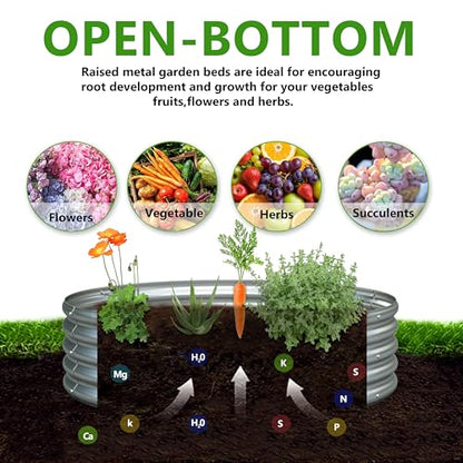2PCS 3x3x1ft Galvanized Raised Garden Bed Kit-Round Garden Bed Outdoor Planter Box for Vegetables,Flowers,Herbs,Easy Assembly,Silver - size: 3x3x1(2PCS)