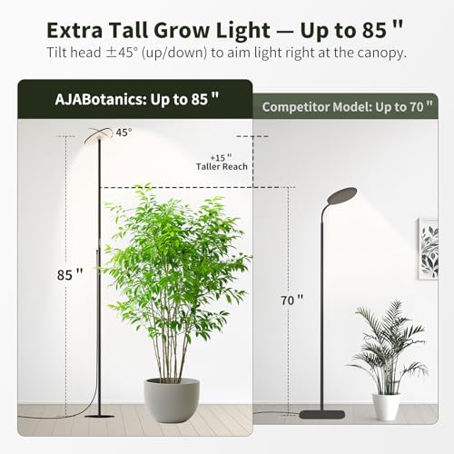 60W Tall Grow Light, 85” Full Spectrum Standing Plant Light