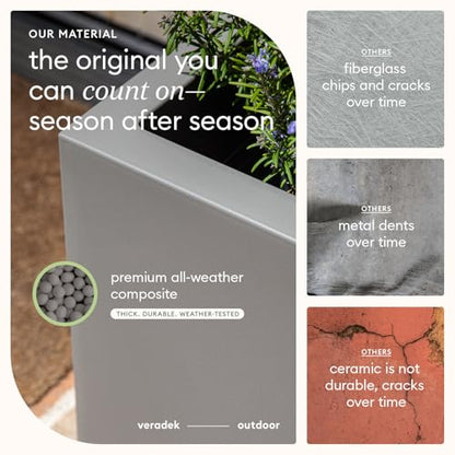 Veradek Block Series Cube Planter - Square Outdoor Planter - color: Gray, size: Medium
