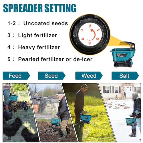 Salt Spreader for Makita 18V LXT Li-ion Battery,Handheld Seed and Fertilizer Power Spreader. Year-Round Coverage for Grass Seeds, Rock Salt, ice melt Seasons（Tool only）