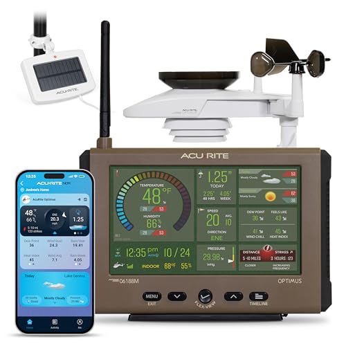 AcuRite Optimus (01218M) Weather Station with HD Display, Solar Power Pack - style: Optimus + Solar Power