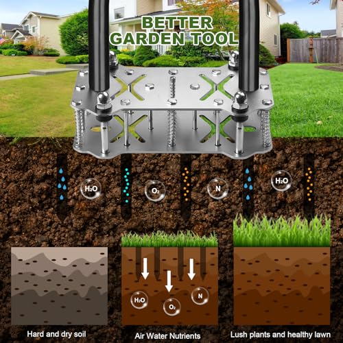 Manual Lawn Aerator Tool Heavy Duty Steel Spikes, Core Aerator with Spring-Loaded Automatic Soil Ejection, Dual-Height Adjustable Wide Foot Plate for Yard, Garden, Lawn Aeration - size: Stainless Steel C