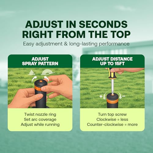 Rain Bird 1804APPRS Pressure Regulated 4 Inch Pop Up Sprinkler Head 4 Pack - size: 4 Pack