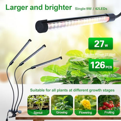 3Head Clip Grow Lights for Indoor Plant, Seed Starting, Bonsai - size: Clip 3Head 27W