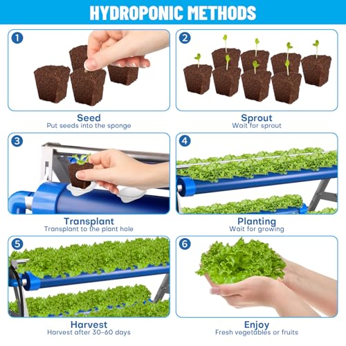 A-Type 72 Plant Sites Hydroponics Growing System Kit with Light Blocking