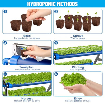 A-Type 72 Plant Sites Hydroponics Growing System Kit with Light Blocking