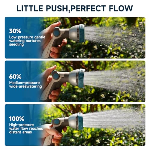 LAWN SOCIAL Metal Garden Hose Nozzle, High Pressure - color: Blue