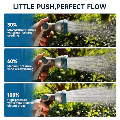 LAWN SOCIAL Metal Garden Hose Nozzle, High Pressure - color: Blue