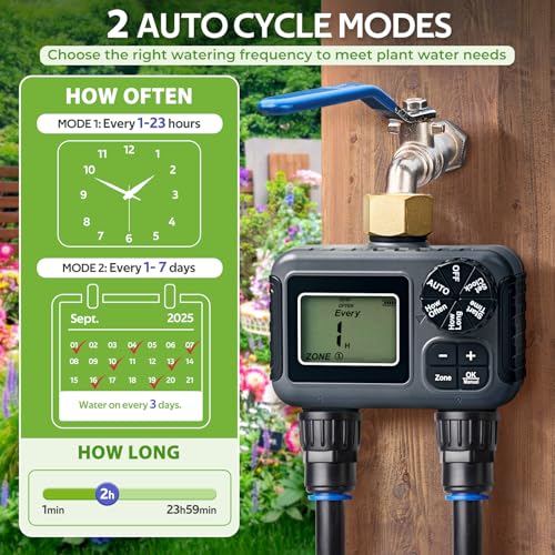 HIRALIY 50FT Drip Irrigation Kit with Garden Water Timer 2 Zone