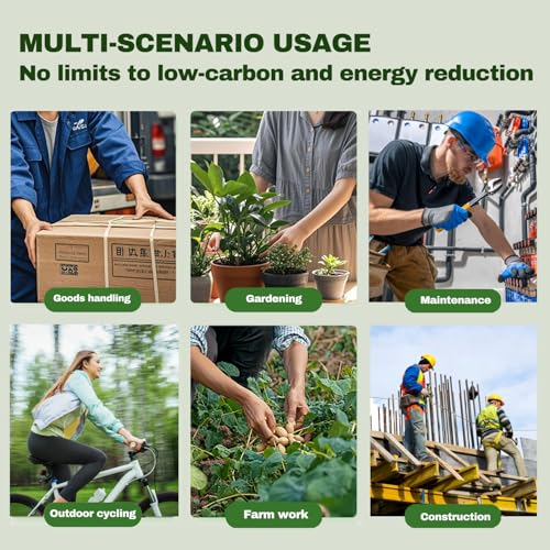 KDK Gardening Gloves for Women and Men, ECO Recycled Polyester Work Gloves with Latex Coating - color: Ocean Blue