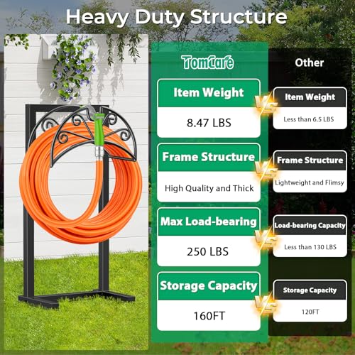 TomCare Garden Hose Holder, Heavy Duty Stand for 160FT Hose with 4 Spikes - color: Deep Black, size: 15.2″ W