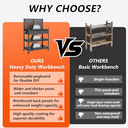 Metal Workbench, Mobile Work Table, Pegboard & Drawer, 1 Pack - size: 47.2"H x 33.5"W x 18"D with Drawers