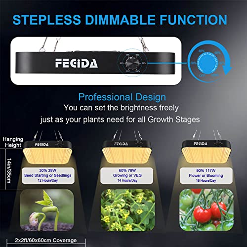 FECiDA Dimmable LED Grow Tent Light for 2x2 ft Coverage - size: 130 Watt