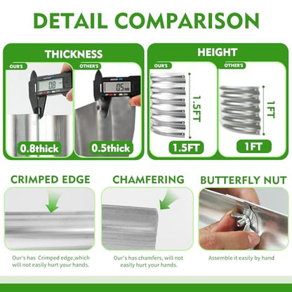 YSEJOMP 17" Tall 24" Diameter Round Raised Garden Bed Kits Outdoor Silver - color: Silver, size: 24 Dia X 16.5 inches