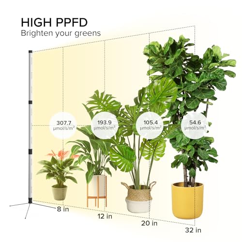 SANSI T10 Standing Grow Lights for Indoor Plants, Vertical Grow Light 4.4FT - size: 4.4FT