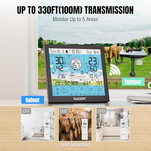 Raddy WF-120P Wi-Fi Weather Station with App, 10 Inch HTN Display