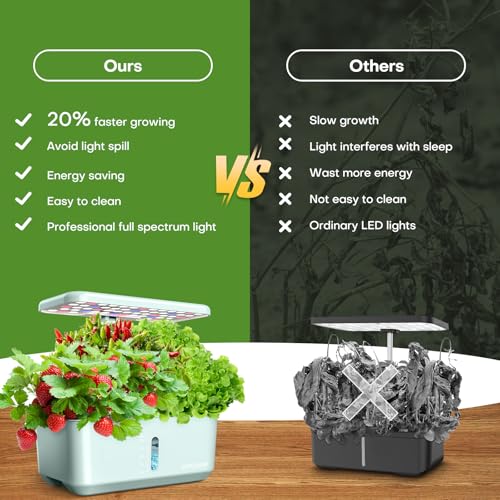 Ahopegarden Indoor Garden Hydroponics Growing System: 10 Pods Kit with LED - color: Blue