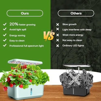 Ahopegarden Indoor Garden Hydroponics Growing System: 10 Pods Kit with LED - color: Blue