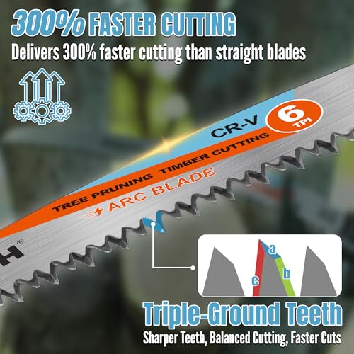 KEENTECH 15" Arc-Shaped Reciprocating Saw Blades, Fast Wood & Tree Pruning - size: 15"