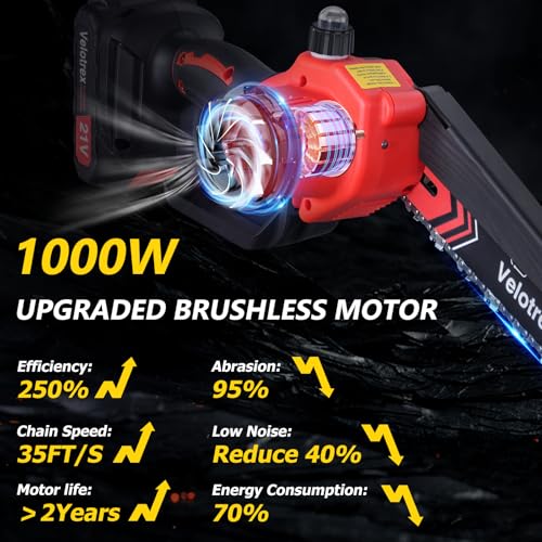 2-in-1 Cordless Pole Saw and Mini Chainsaw for Pruning Branches, Cutting
