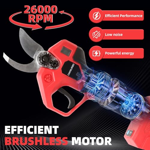 Pruning Shears Compatible with Milwaukee M18 18V Battery,LCD Display - color: Red