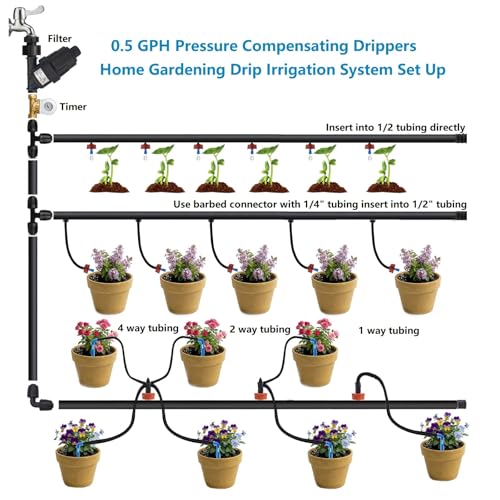 0.5 GPH Pressure Compensating Drippers for Irrigation System,50 Pack - size: 0.5 GPH 50PCS