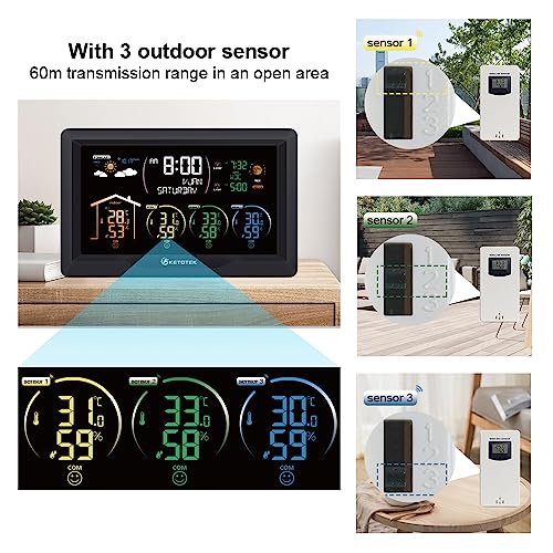 KETOTEK Wireless Radio Weather Station with 3 Outdoor Sensors