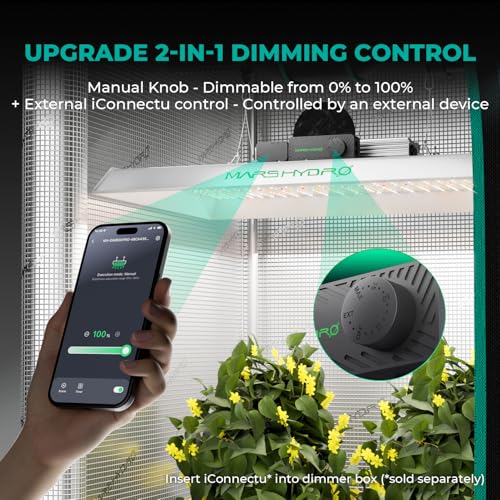 MARS HYDRO Smart Grow Tent Kit 4x4, TS3000 WiFi Control Grow Kit System - size: 48" × 48" × 80" TS-3000 with iControl