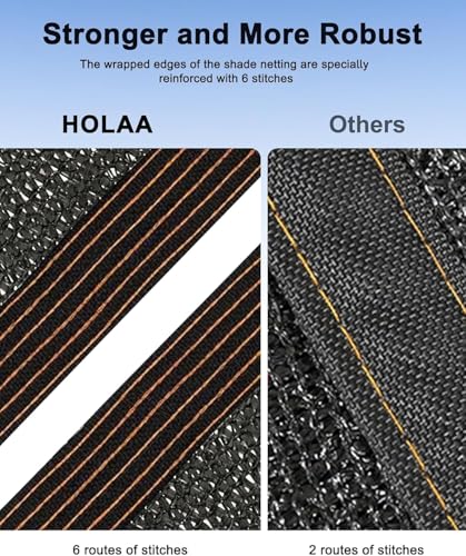 Shade Cloth 90% 3x6ft, Tear Resistant Sun Shade Net with Grommets - size: 90%-3X6ft (0.9x1.8m)