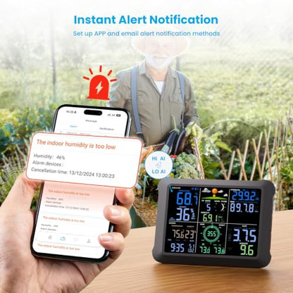 Sainlogic 5G/2.4G WiFi Weather Station with 24/7 AI Weather Forecast, Weather Stations Wireless Indoor Outdoor, UV, Rain Gauge, Wind Speed/Direction, App Alerts, 2 Years Data Export