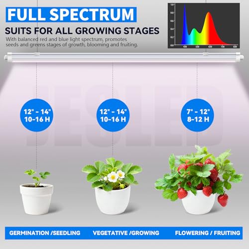 JESLED Waterproof T8 Grow Lights, 4FT Full Spectrum Plant Light, 2 Packs - size: 4FT×2P