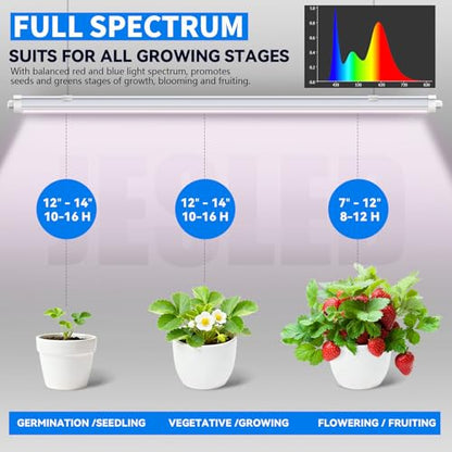 JESLED Waterproof T8 Grow Lights, 4FT Full Spectrum Plant Light, 2 Packs - size: 4FT×2P
