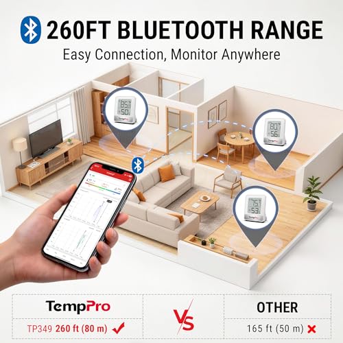 TempPro TempAir Bluetooth Hygrometer Thermometer for House - size: 2 Batteries
