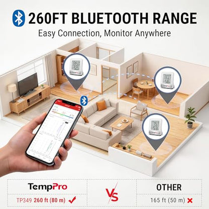 TempPro TempAir Bluetooth Hygrometer Thermometer for House - size: 2 Batteries