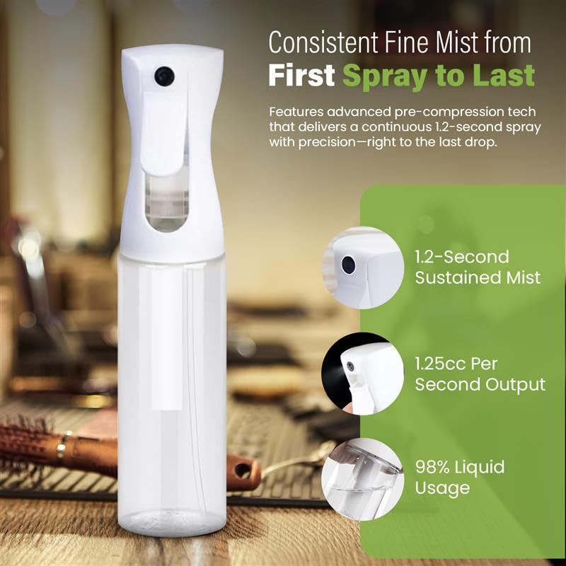 VIGOR PATH Continuous Mist Clear Spray Bottle 200ml Fine Mist Hair 2 Pack - color: Clear - 5oz