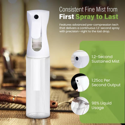 VIGOR PATH Continuous Mist Clear Spray Bottle 200ml Fine Mist Hair 2 Pack - color: Clear - 5oz