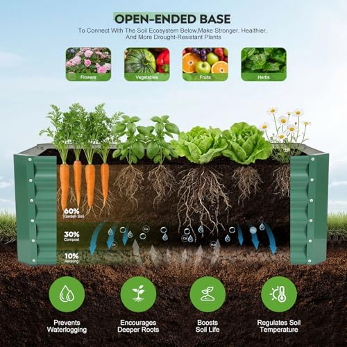Raised Garden Bed Kit 4x2x1.4ft, Metal Planter Boxes Outdoor, Green - color: Lotusgreen, size: 4x2x1.4ft