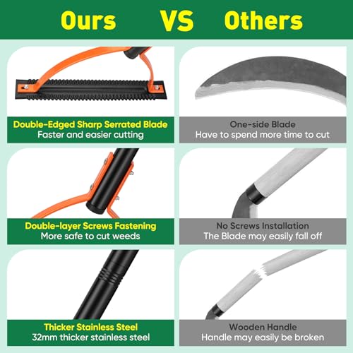 BlumWay 60 INCH Weed Grass Cutter, Double-Edged Serrated Sharp Steel Blade