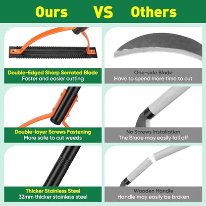 BlumWay 60 INCH Weed Grass Cutter, Double-Edged Serrated Sharp Steel Blade