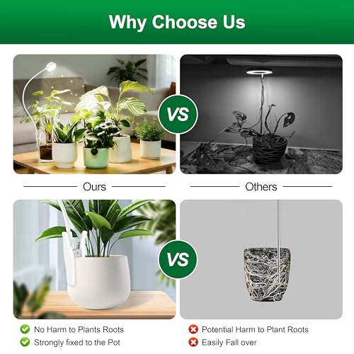 Hywyimlait Indoor Pot Clip Plant Grow Light, Full Spectrum LED Growing Lamp, 4 Grade Dimmable, Timing Function 6/12/16H, Easy Installation for Small Plants, Succulents, White, 3 Pack - size: 3 Pack