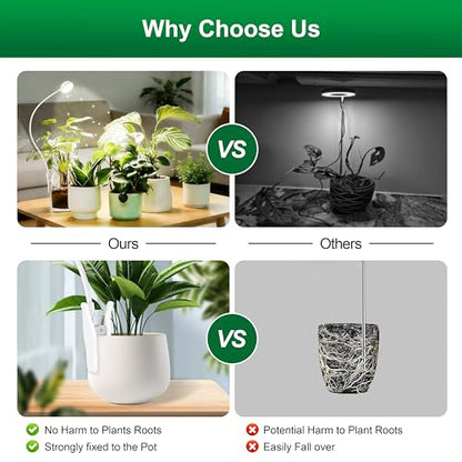 Hywyimlait Indoor Pot Clip Plant Grow Light, Full Spectrum LED Growing Lamp, 4 Grade Dimmable, Timing Function 6/12/16H, Easy Installation for Small Plants, Succulents, White, 3 Pack - size: 3 Pack