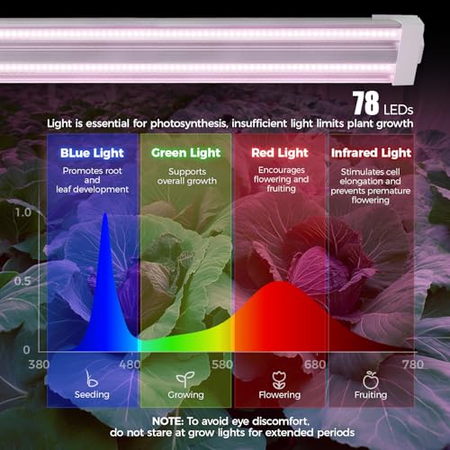 Barrina TX36 2FT LED Grow Light, 144W(4 x 36W, 800W Equivalent), Timer - color: Purple, size: 2FT-36W-4P