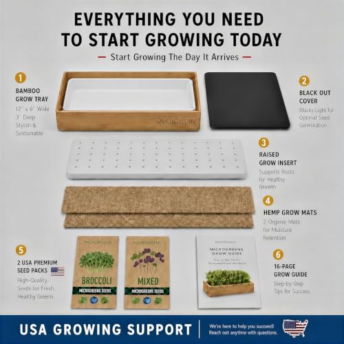 Microgreens Growing Kit - Self-Watering Tray with US Premium Seeds